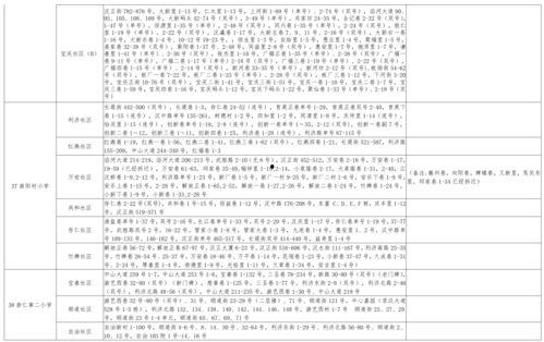 金陵佛爷爆料视频大全最新,揭秘视频大全背后的惊人真相 第3张 金陵佛爷爆料视频大全最新,揭秘视频大全背后的惊人真相 第3张