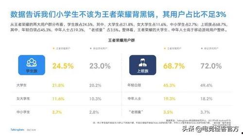 腾讯官方新皮肤爆料最新消息,炫酷设计,等你来体验! 第2张 腾讯官方新皮肤爆料最新消息,炫酷设计,等你来体验! 第2张